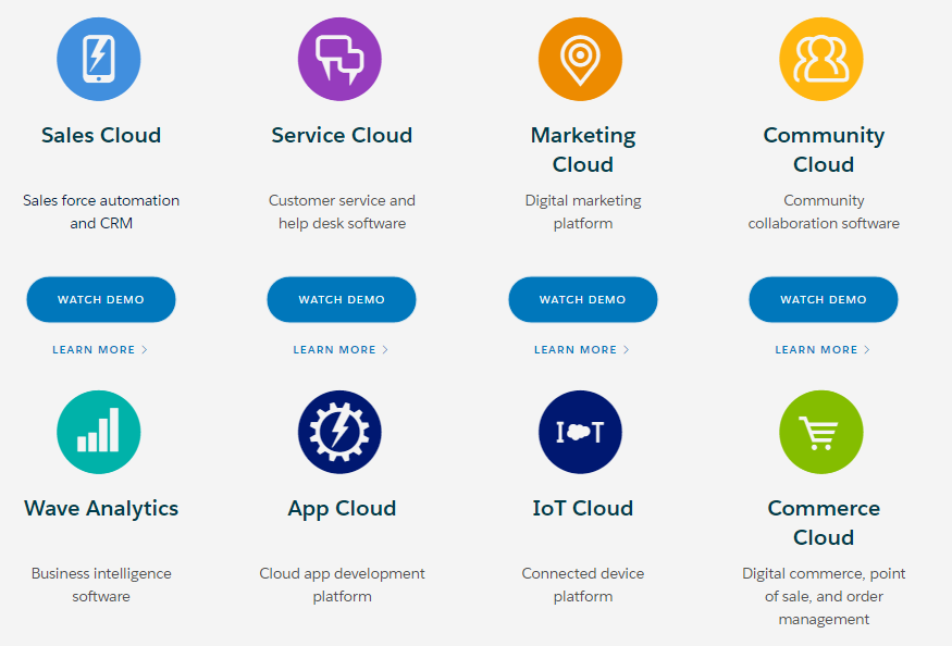 Service-Cloud-Consultant Zertifizierungsprüfung
